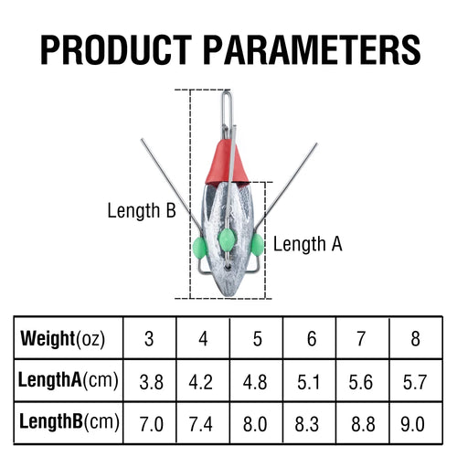 3Pcs Spider Surf Fishing Weights