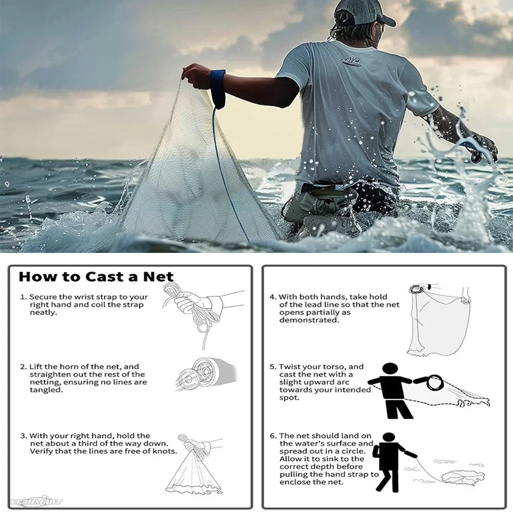 Casting Net