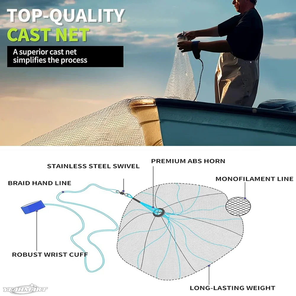 Casting Net