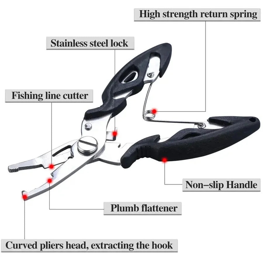 Pliers W/ Case & Fish Lip Grippers