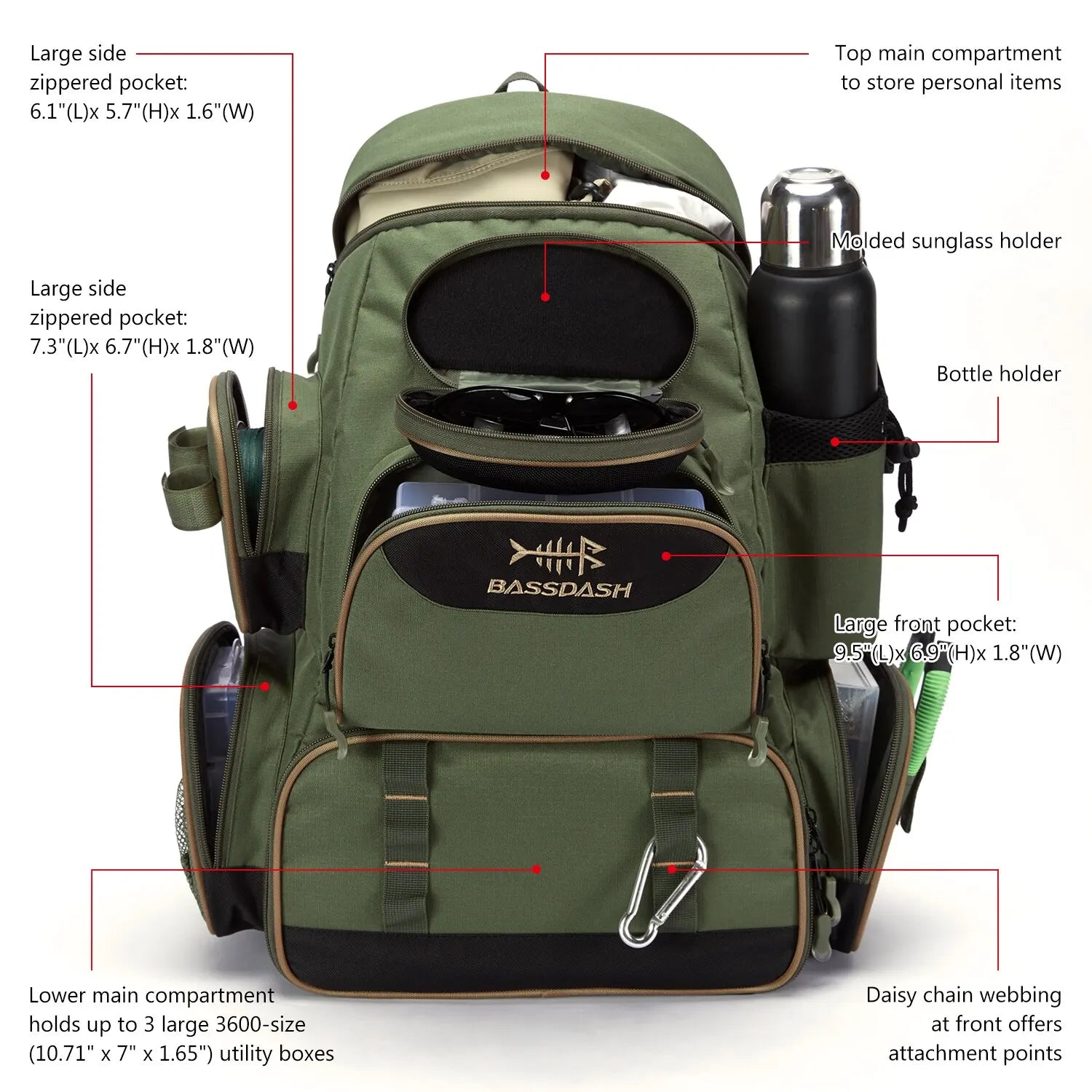 Bassdash Fishing Bag Tackle Backpack